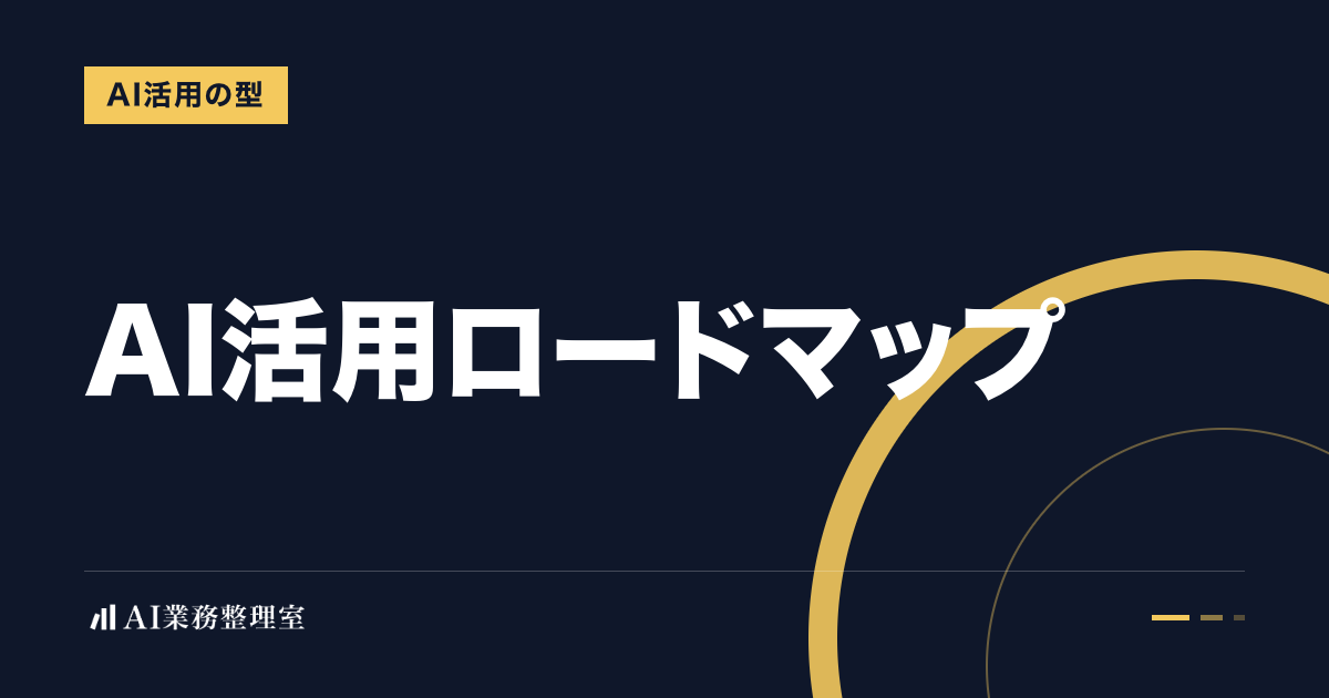 「AI活用ロードマップ」の見出しと「AI活用の型」のラベルを配した記事ヒーロー画像。濃紺の地に山吹色の円弧、左下にAI業務整理室のロゴ