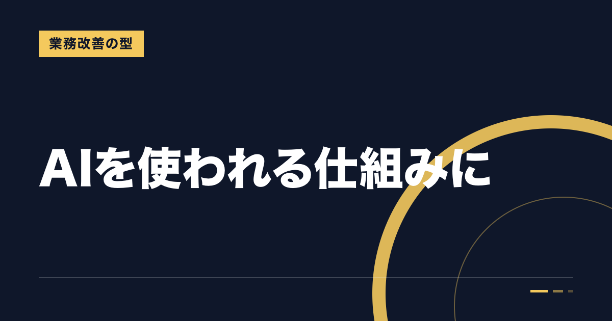 「AIを使われる仕組みに」の見出しと「業務改善の型」のラベルを配した記事ヒーロー画像。濃紺の地に山吹色の枠、左下にAI業務整理室のロゴ