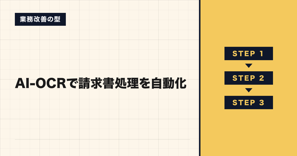 「AI-OCRで請求書処理を自動化」の見出しと「業務改善の型」のラベルを配した記事ヒーロー画像。STEP1〜3のステップ表示。淡いクリームの地に山吹色の枠、左下にAI業務整理室のロゴ