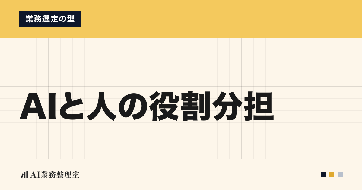 「AIと人の役割分担」の見出しと「業務選定の型」のラベルを配した記事ヒーロー画像。淡いクリームの地に山吹色の枠、左下にAI業務整理室のロゴ