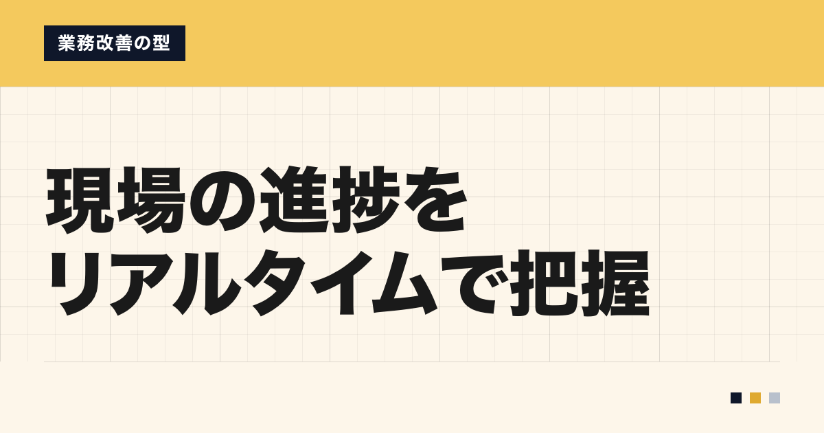「現場の進捗をリアルタイムで把握」の見出しと「業務改善の型」のラベルを配した記事ヒーロー画像。淡いクリームの地に山吹色の枠、左下にAI業務整理室のロゴ