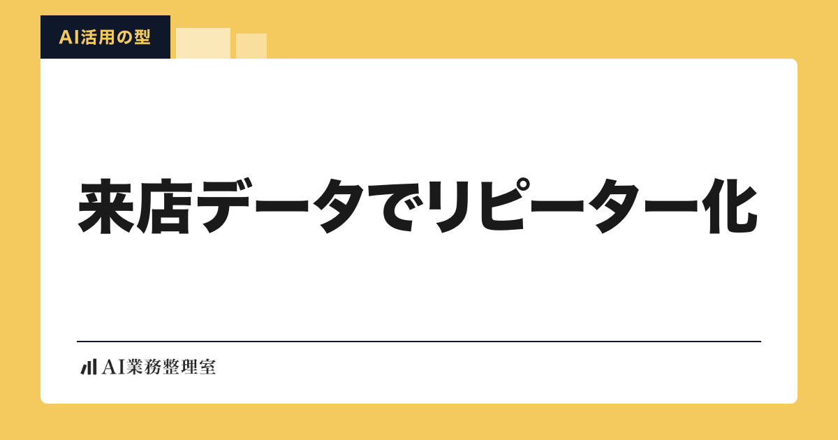 「来店データでリピーター化」の見出しと「AI活用の型」のラベルを配した記事ヒーロー画像。山吹色の地に白のカード、左下にAI業務整理室のロゴ