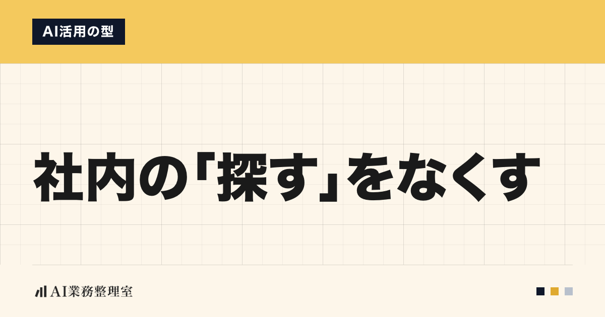 「社内の『探す』をなくす」の見出しと「AI活用の型」のラベルを配した記事ヒーロー画像。上部に山吹色の帯、生成りの方眼地、左下にAI業務整理室のロゴ