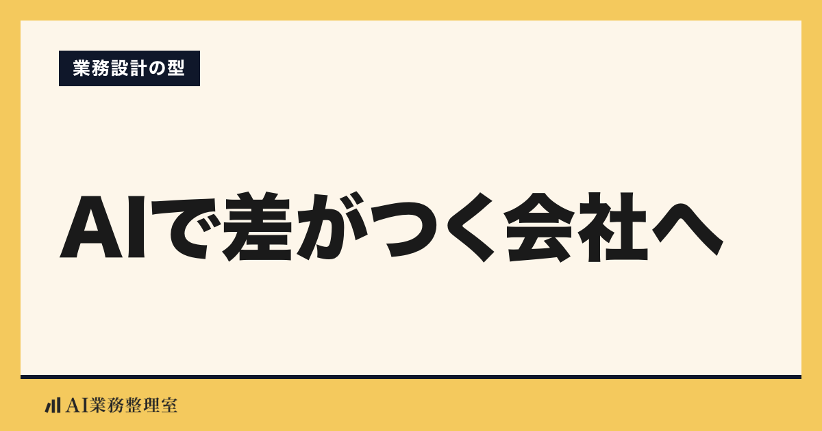「AIで差がつく会社へ」の見出しと「業務設計の型」のラベルを配した記事ヒーロー画像。淡いクリームの地に山吹色の枠、左下にAI業務整理室のロゴ