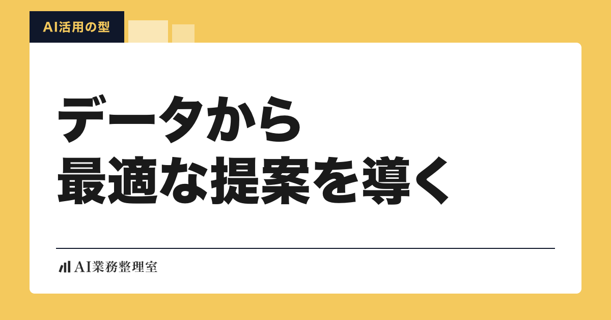 「全員に同じ案内を送らない」の見出しと「AI活用の型」のラベルを配した記事ヒーロー画像。山吹色の帯と生成りの地、左下にAI業務整理室のロゴ