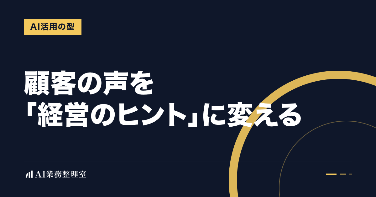 「顧客の声を『経営のヒント』に変える」の見出しと「AI活用の型」のラベルを配した記事ヒーロー画像。深いネイビーの地に白の見出し、右側に山吹色の弧、左下にAI業務整理室のロゴ